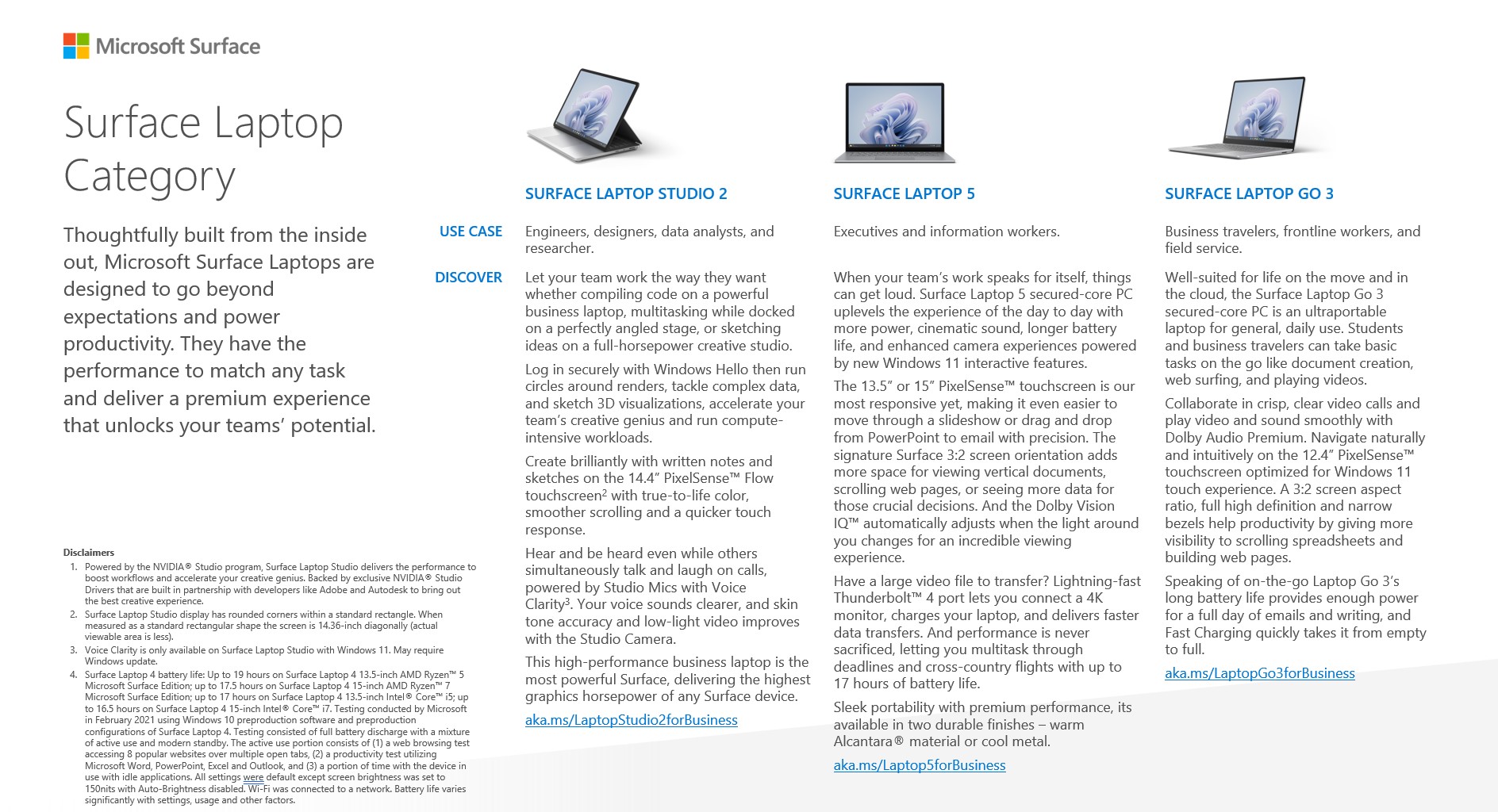 Category Flyer
